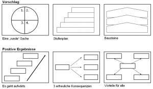 Strukturbild_02